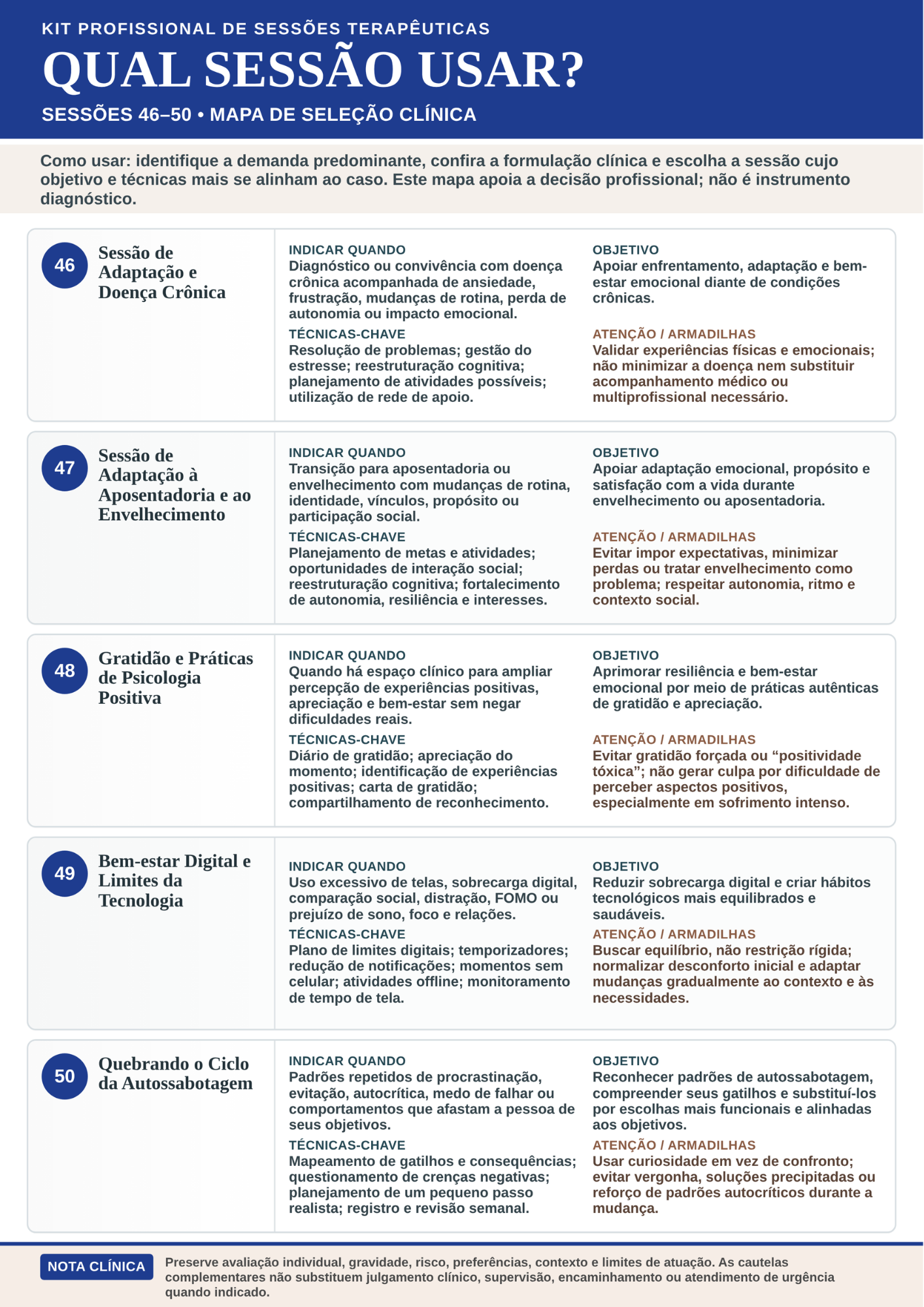 Guia profissional para sessão terapêutica